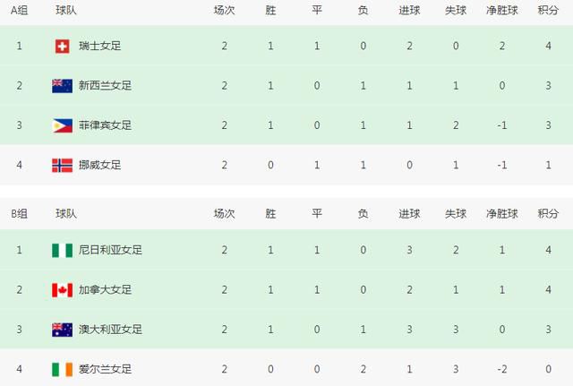 一级片视频在线